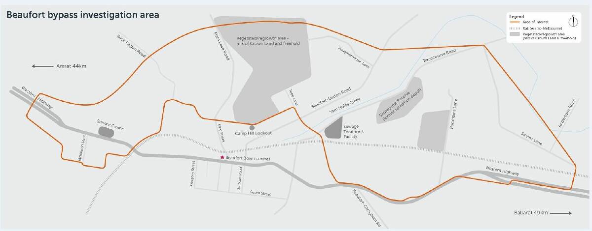 Consultation on Ararat and Beaufort bypasses