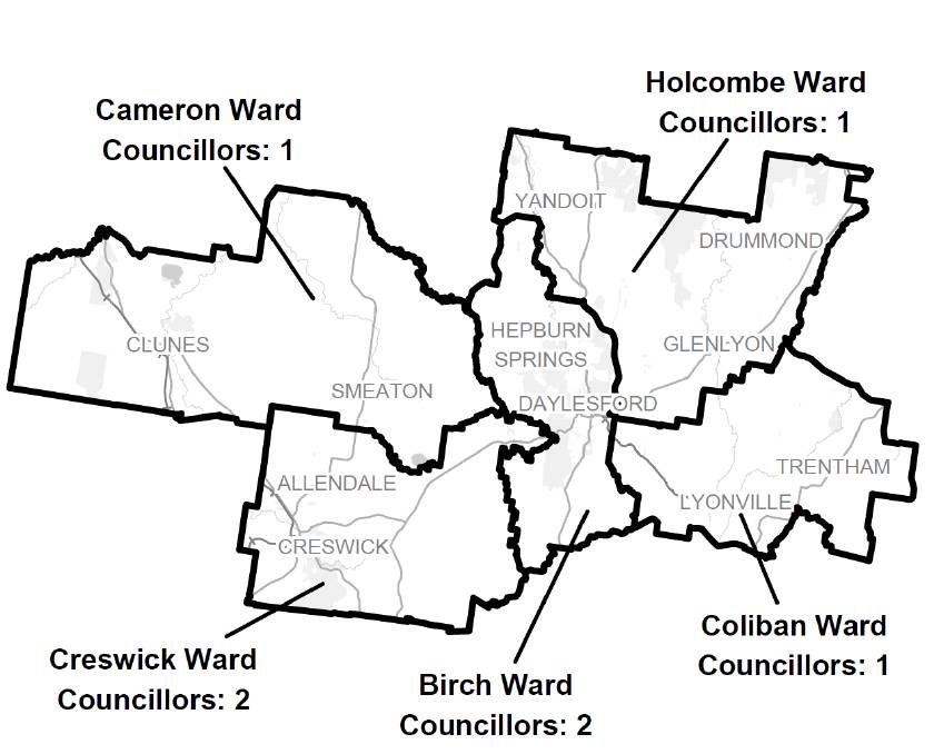 VEC review recommends boundary changes to Hepburn Shire Council